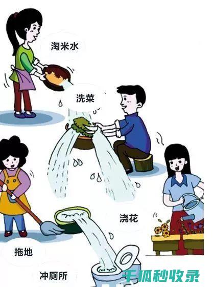 家庭节水技巧：点滴之间见真章，共创节水型社会 (家庭节水的方法还有哪一些)