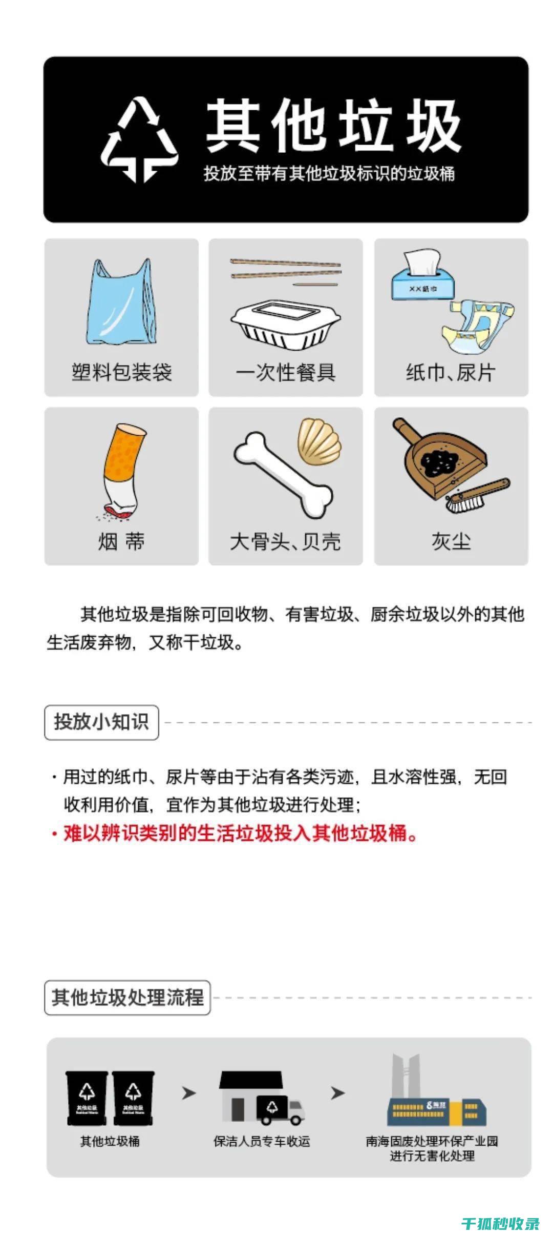 解读