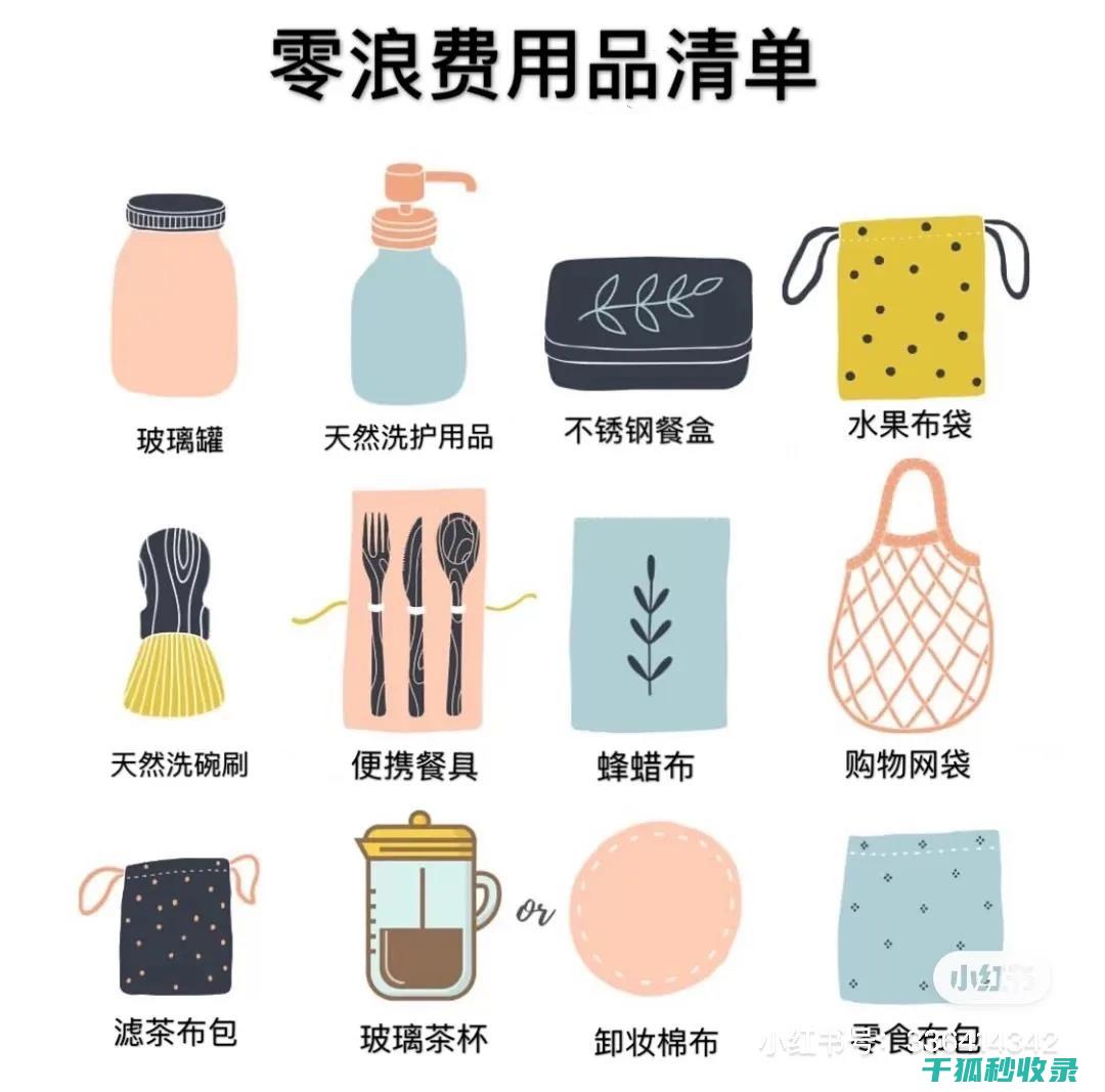 减少塑料使用：用行动守护我们的星球 (减少塑料使用的英文)