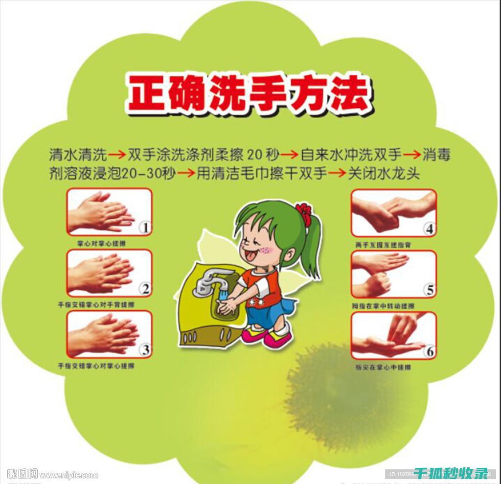 七字口诀