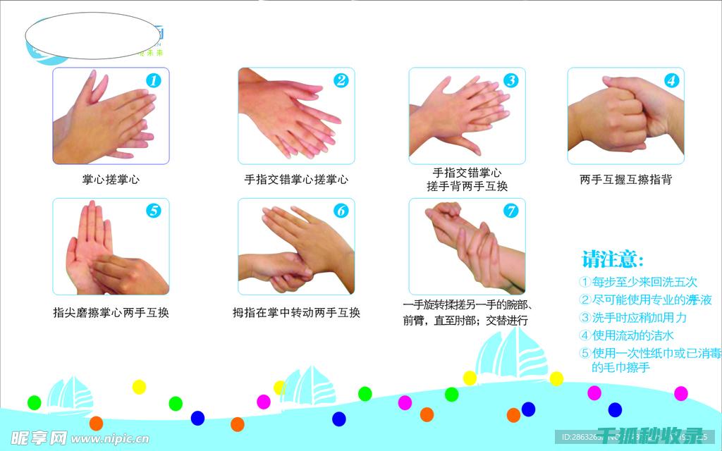 图解