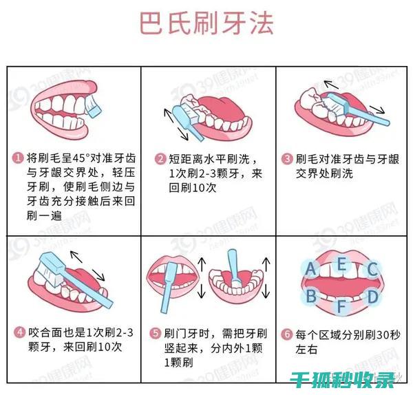 牙刷更换周期：从健康出发，该换牙刷了吗？ (牙刷更换周期多久)