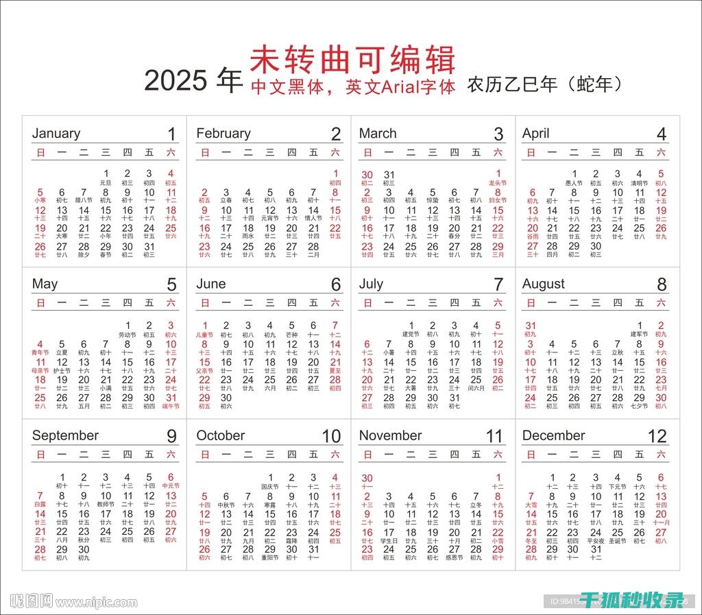 2025年的手机防水等级：IP260以上的标准 (2025年的三伏天时间表)